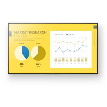 Monitor LED Sony FW-65EZ20L Smart 65 inch UHD IPS 8 ms 60 Hz HDR